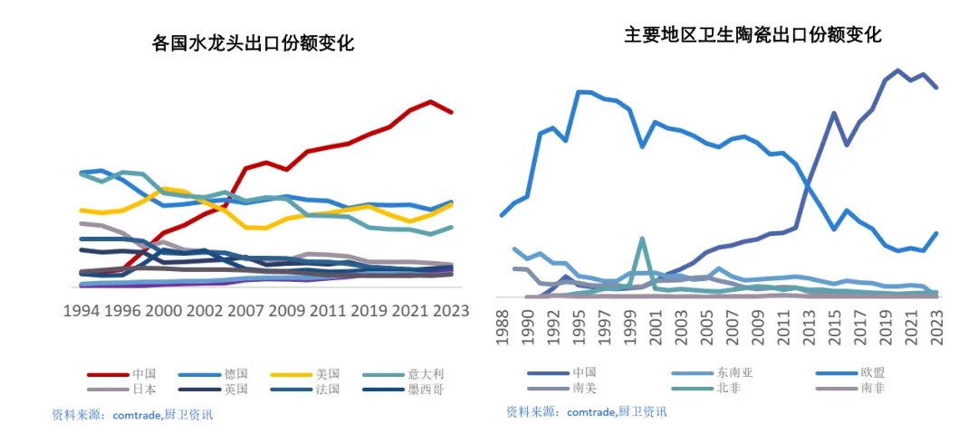 YY易游官网 - 专业游戏效劳平台